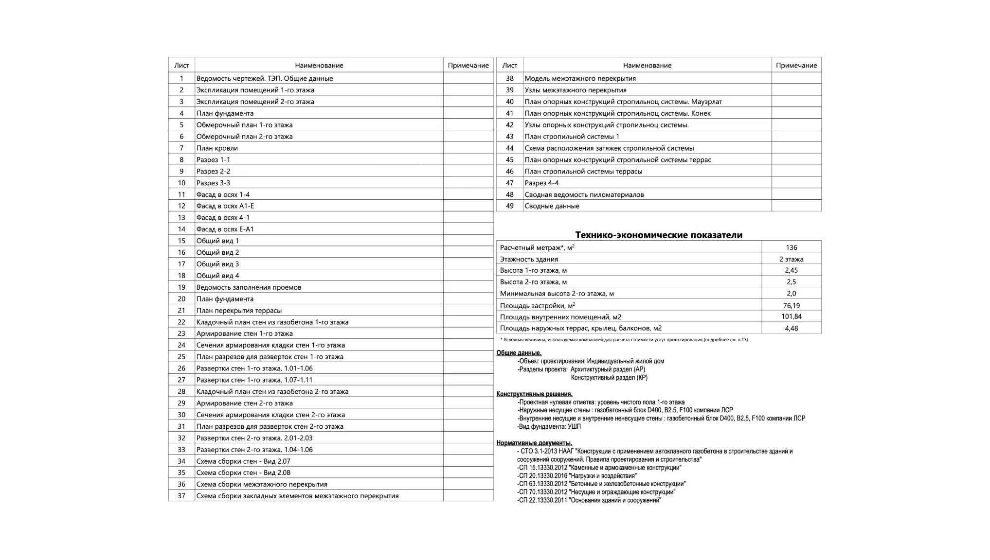 Купить проект двухэтажного дома с террасой из газобетона 21ИФ01.00 по цене  12990 руб.